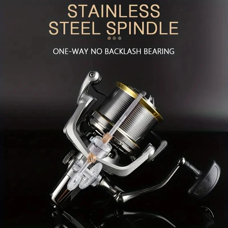 Surf Reel - GLS 2027 新型ステンレス鋼ベアリング搭載スピニングフィッシングリール 7000-14000シリーズ 20KG最大ドラグ力強力リール、海水・淡水釣り用