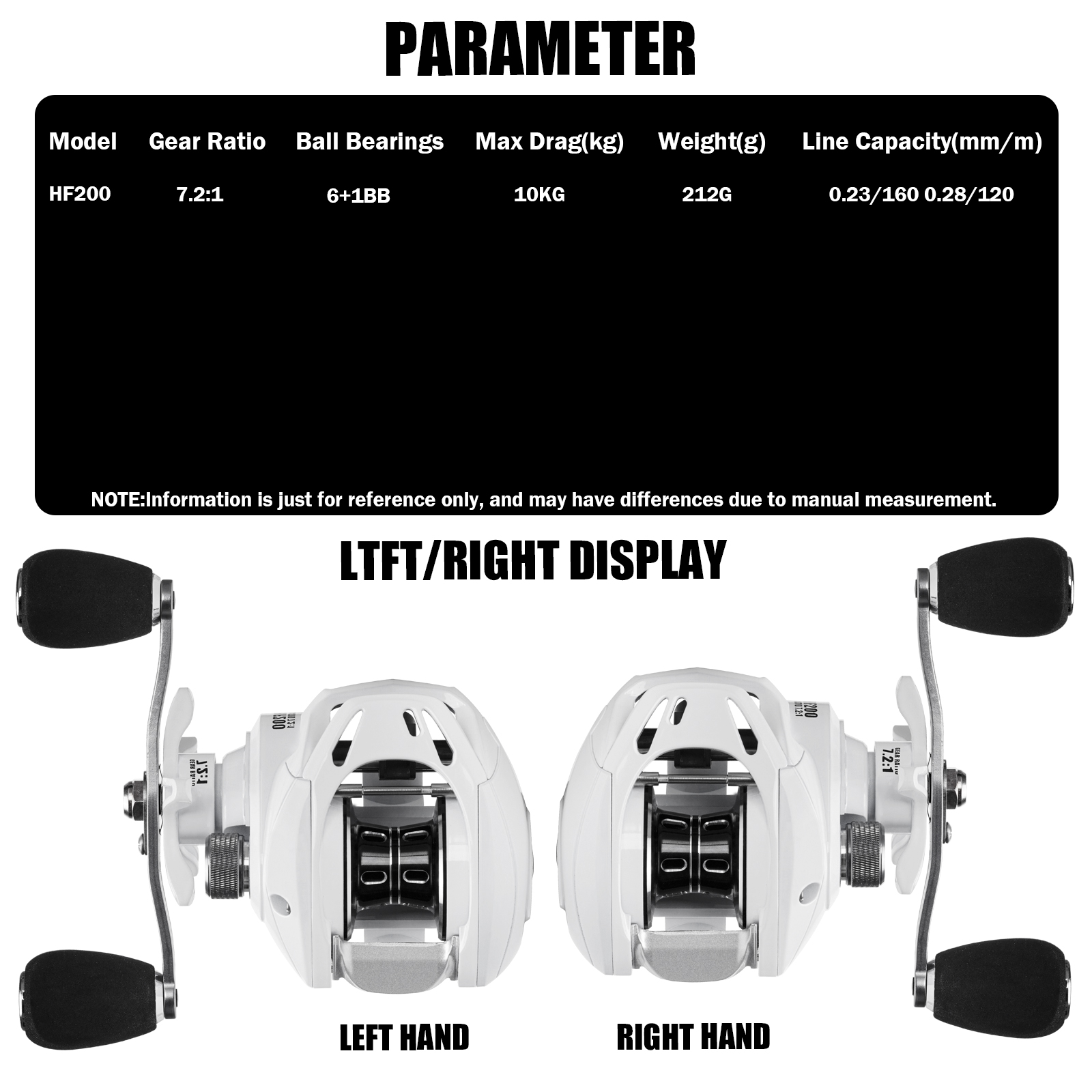 サモラ-超軽量ベイトキャスティングフィッシングリール,高速キ - Surf Reel のレビューと価格
