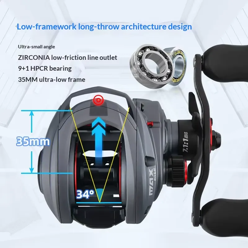 ZGLY アブガルシア エリート ドロッパーリール フィッシ - Baitcasting Reel のレビューと価格