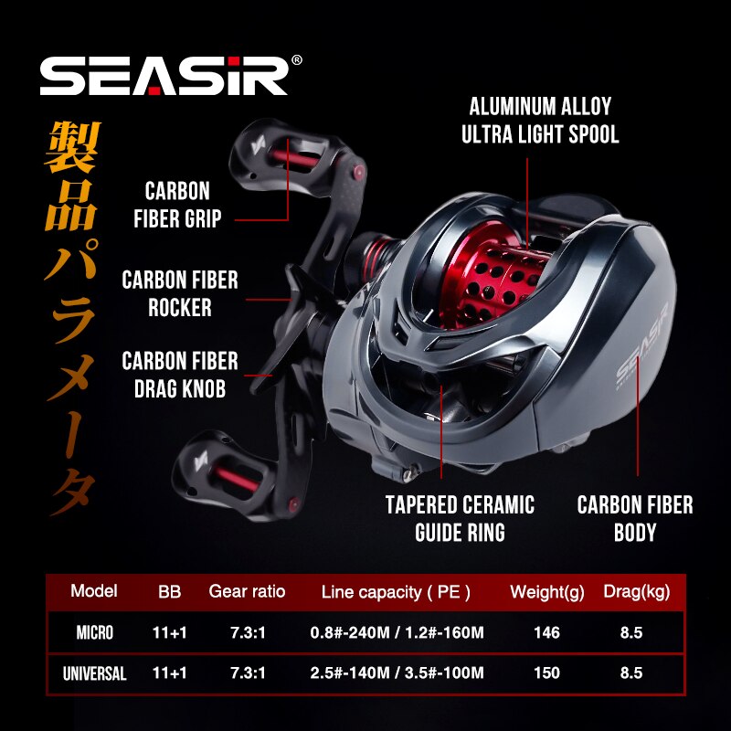海のマンソリーベイトキャスティング釣りリール146g超軽量炭 - Ice Fishing Reel のレビューと価格
