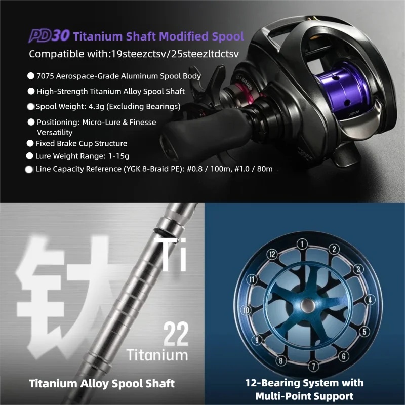 PYL PD30改造スプール ダイワ19/25 STEEZ  - Reel Spare Spool のレビューと価格