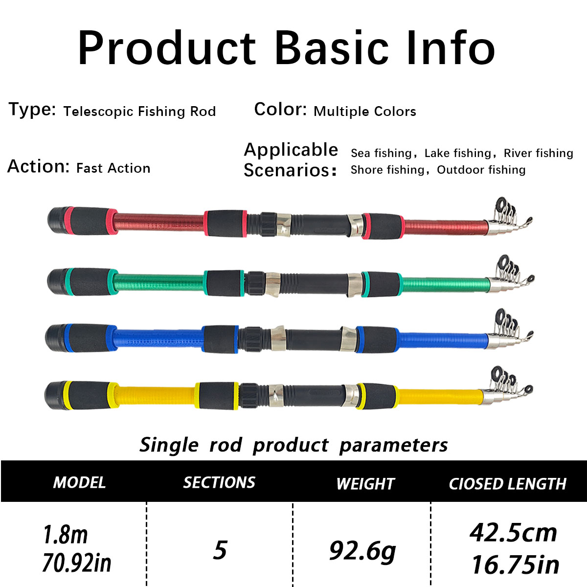 ミニ伸縮式海釣り竿コンボ、スピニングリール付き、EVA滑り止 - Reel Bag のレビューと価格