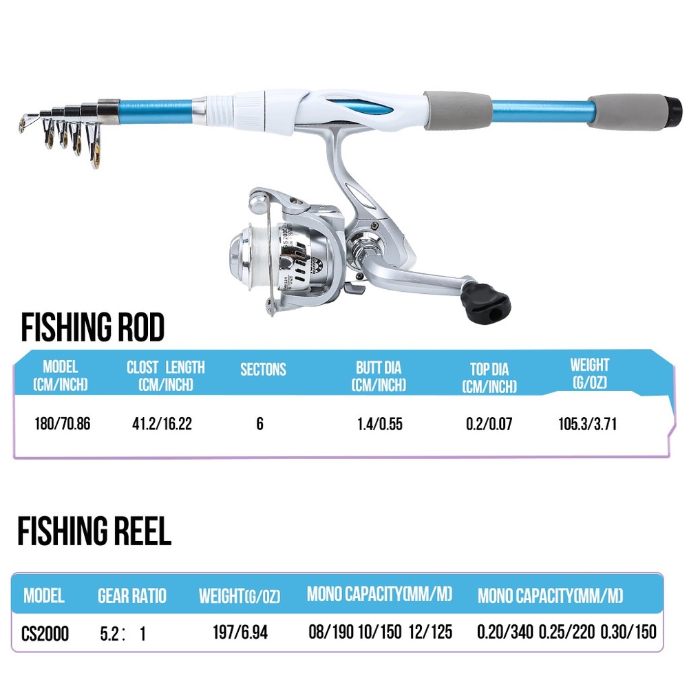 青白1.8M釣り竿リールコンボセット、タックルボックス、14 - Reel Bag のレビューと価格