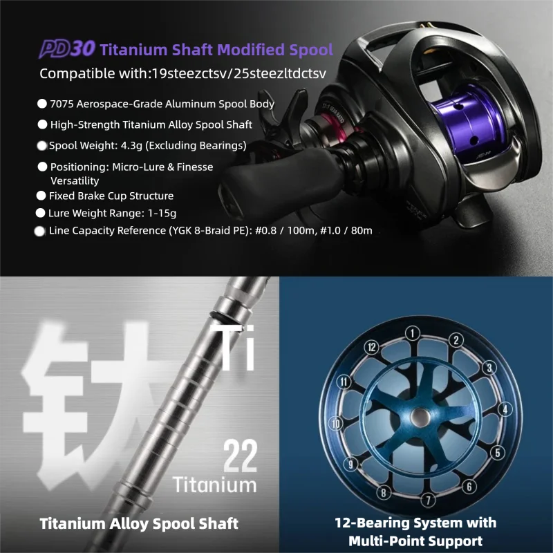 ダイワ25＆19 STEEZ CT SV / ALPHAS  - Reel Spare Spool のレビューと価格